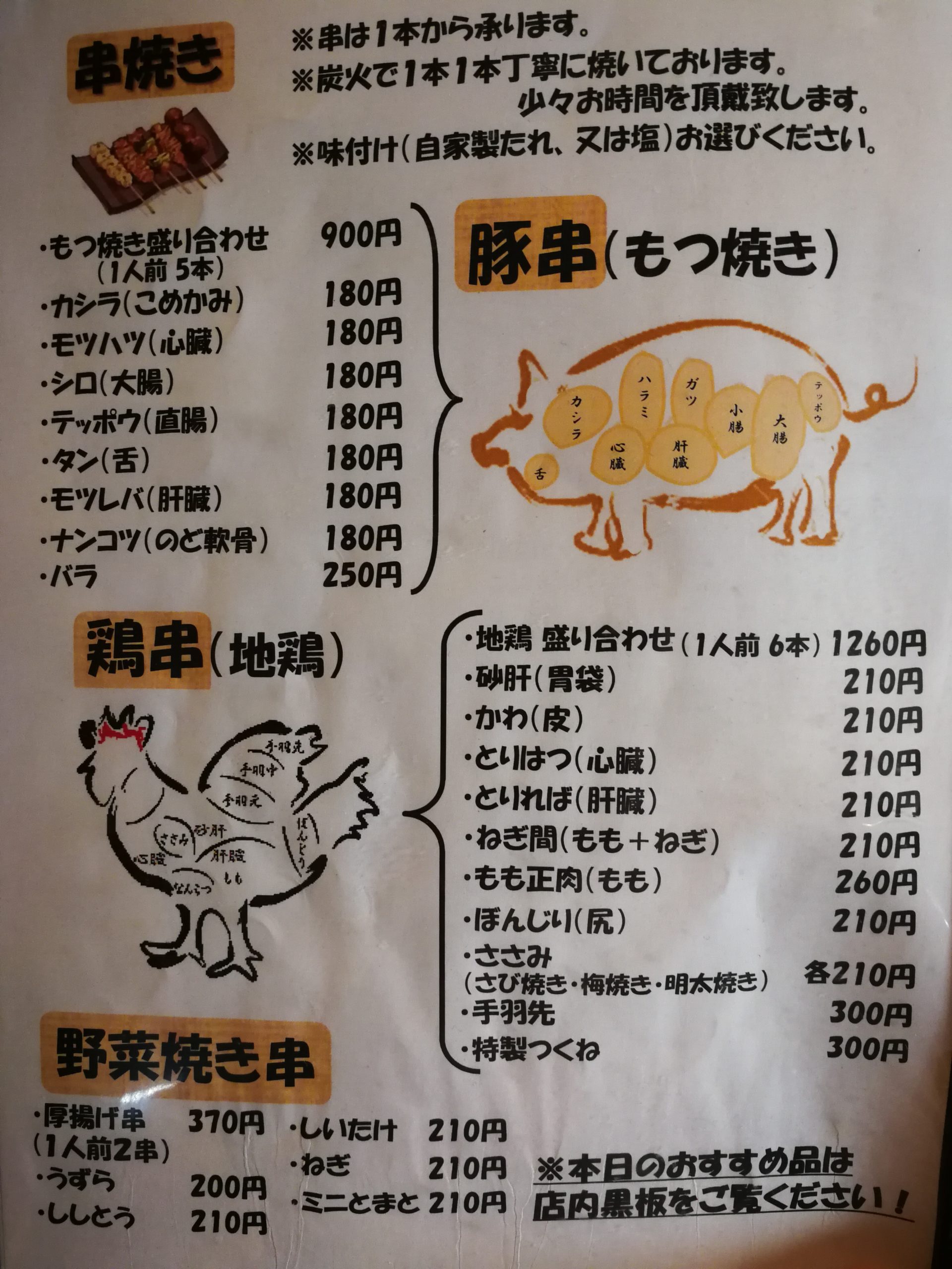 kikuya-sengawa-menu-02