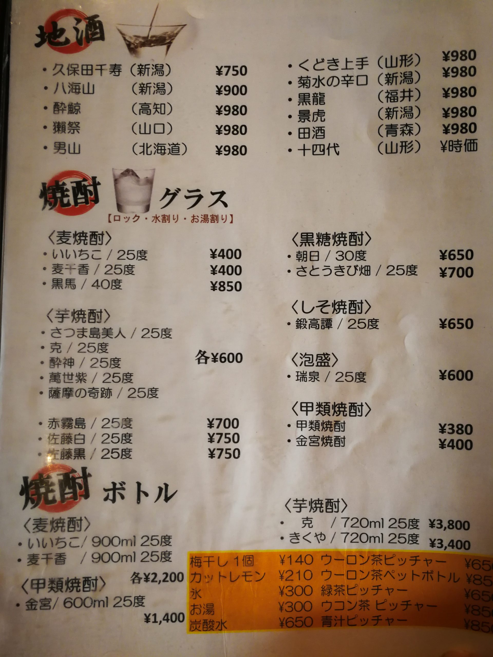 kikuya-sengawa-menu-03