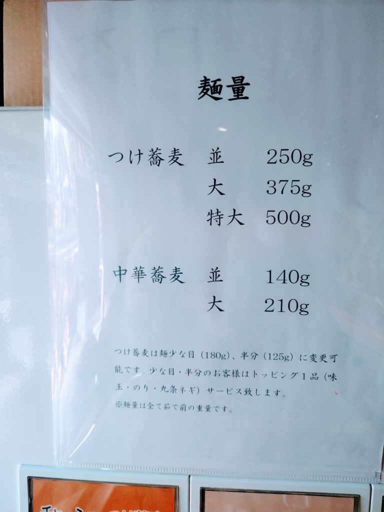 【中華蕎麦 ひら井】の麺の量について